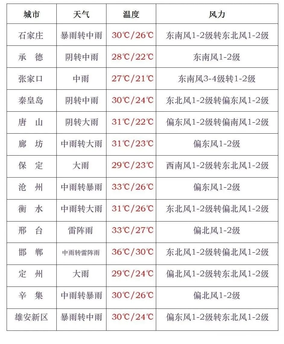 第278页