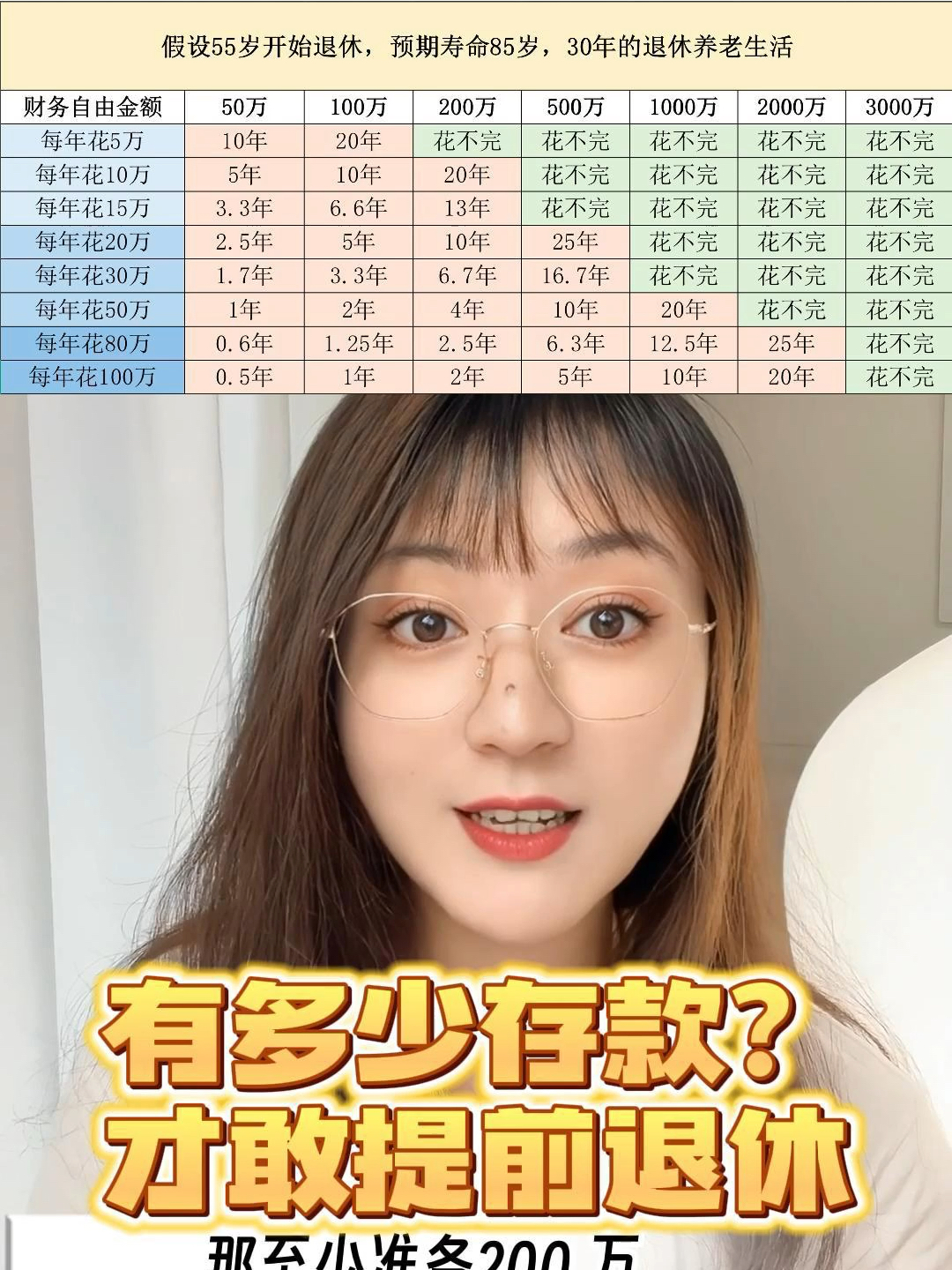 第912页